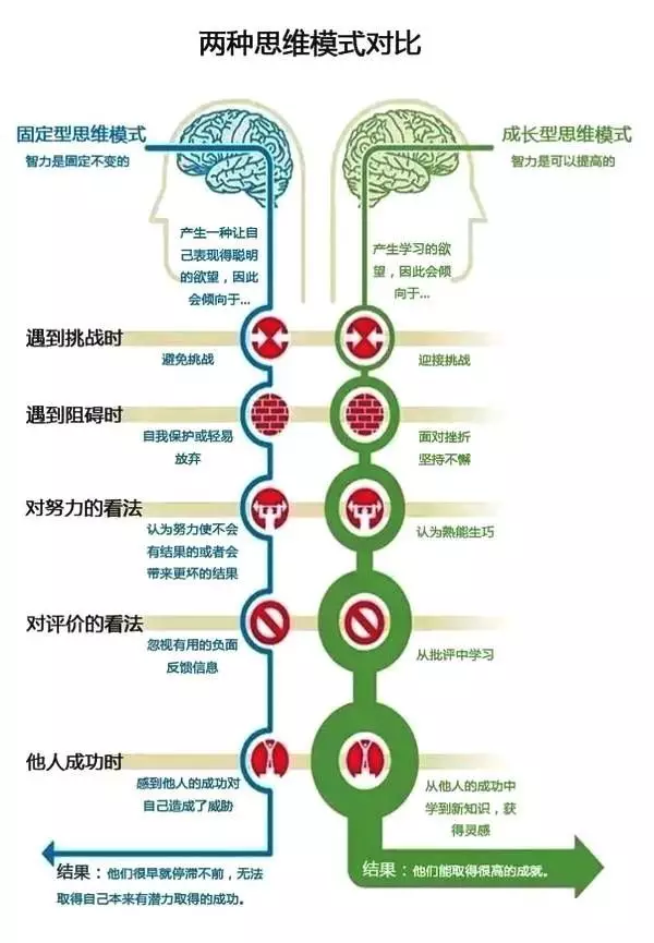 智通教育領(lǐng)躍職場拆書04