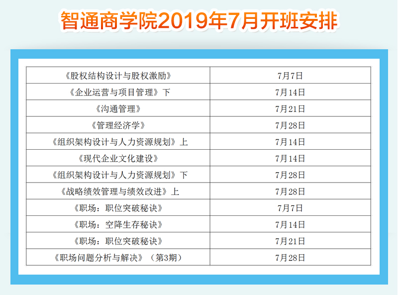 智通教育2019年7月開班通知05