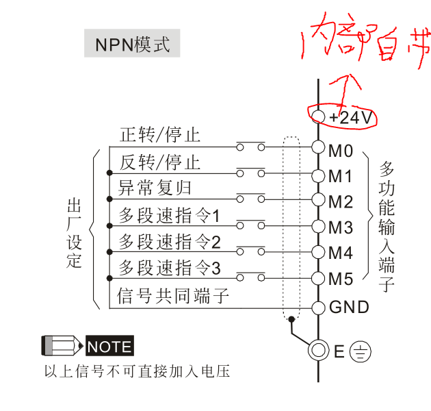 臺達變頻器基礎(chǔ)操作設(shè)計13