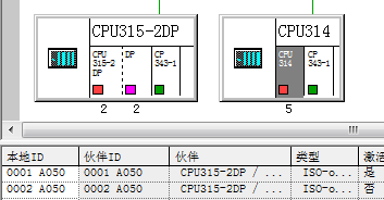 S7-300與SMART200、S7-300以太網(wǎng)通信06