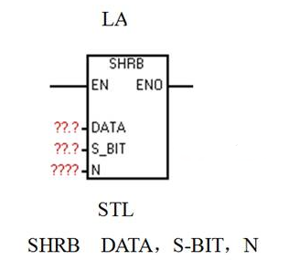 PLC課程培訓(xùn)班-PLC移位寄存器指令講解