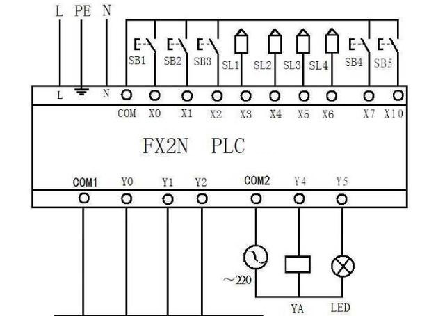 PLC程序?qū)W習(xí)-學(xué)習(xí)PLC輸入端和輸出端的接線問(wèn)題