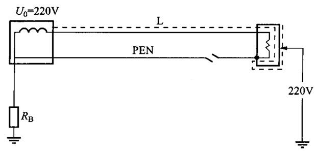 電工學習網(wǎng)-農(nóng)村住宅TN-C系統(tǒng)從安全角度來看存在哪些問題？