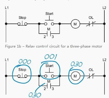 PLC零基礎自學入門-電機啟動的簡單電路